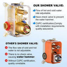 Load image into Gallery viewer, ESNBIA Brushed Gold Shower System, Bathroom 12 Inches Rain Shower Head with Handheld Combo Set, Wall Mounted High Pressure Rainfall Dual Shower Head System, Shower Faucet Set with Valve and Trim
